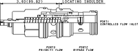 Sun-Hydraulics-FRFA-LAN