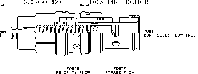 Sun-Hydraulics-FRFA-LAN