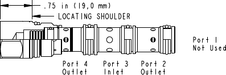 Sun-Hydraulics-FSBD-XAN