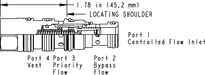 Sun-Hydraulics-FVCA-XAN