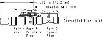Sun-Hydraulics-FVCA-XAN