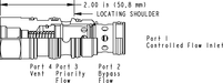 Sun-Hydraulics-FVDA-8AN