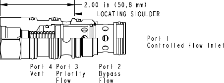 Sun-Hydraulics-FVDA-8AN