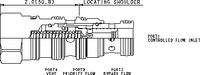 Sun-Hydraulics-FVDA-XIN