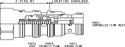 Sun-Hydraulics-FVDA-XIN