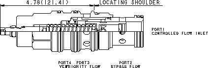 Sun-Hydraulics-FVFA-LAV