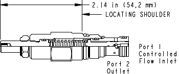 Sun-Hydraulics-FXBA-LAN
