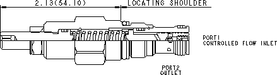 Sun-Hydraulics-FXBA-LAV