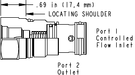 Sun-Hydraulics-FXDA-8AN