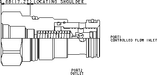 Sun-Hydraulics-FXDA-8AV