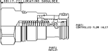 Sun-Hydraulics-FXDA-XBN