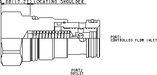 Sun-Hydraulics-FXDA-XIN