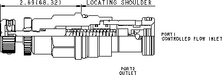Sun-Hydraulics-FXEA-KIN