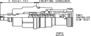 Sun-Hydraulics-FXEA-LIN