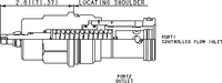 Sun-Hydraulics-FXFA-LIN