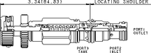 Sun-Hydraulics-HRDA-KAN
