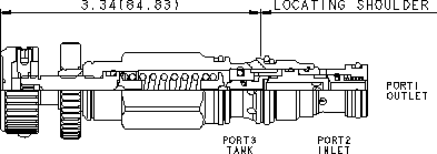 Sun-Hydraulics-HRDA-KAN