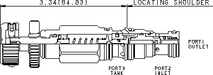 Sun-Hydraulics-HRDA-KDN