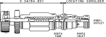Sun-Hydraulics-HRDA-KDV