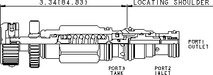Sun-Hydraulics-HRDB-KWN