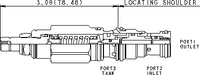 Sun-Hydraulics-HRDB-LAN