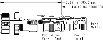 Sun-Hydraulics-HVCA-KDN