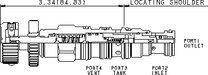 Sun-Hydraulics-HVCA-KWN