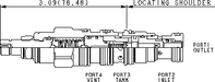 Sun-Hydraulics-HVCA-LDN