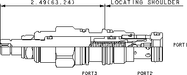Sun-Hydraulics-LODD-LDN
