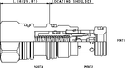 Sun-Hydraulics-LODD-XDN
