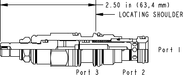 Sun-Hydraulics-LODO-LDN