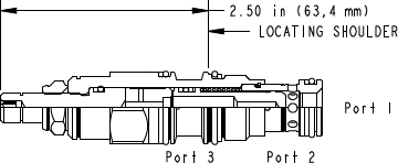 Sun-Hydraulics-LODO-LDN