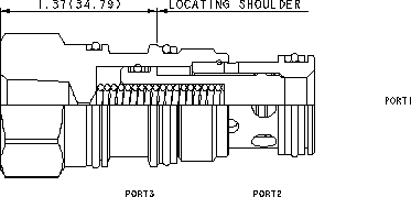 Sun-Hydraulics-LOFC-PDN