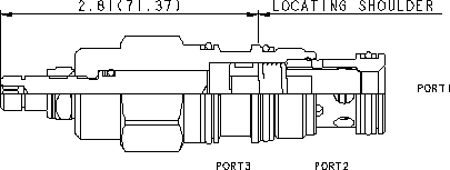 Sun-Hydraulics-LOFO-LDN