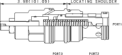 Sun-Hydraulics-LOJA-LDN