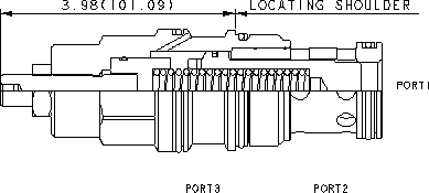 Sun-Hydraulics-LOJC-LDN
