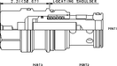 Sun-Hydraulics-LOJO-EDV
