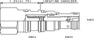 Sun-Hydraulics-LPBC-XDV