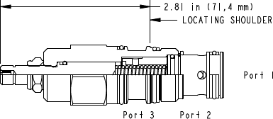 Sun-Hydraulics-LPFC-LDN