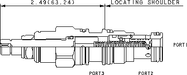 Sun-Hydraulics-LRDC-LDN