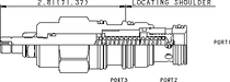 Sun-Hydraulics-LRFA-LFN