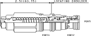 Sun-Hydraulics-MBDA-LHN
