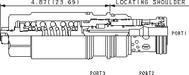 Sun-Hydraulics-MBIA-LJN