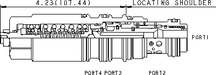 Sun-Hydraulics-MWGG-LJV