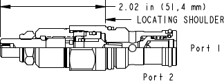 Sun-Hydraulics-NCCB-LBN