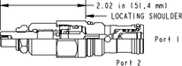Sun-Hydraulics-NCCC-LCN