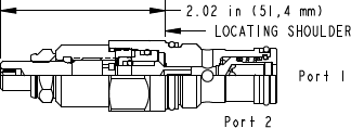 Sun-Hydraulics-NCCC-LCN