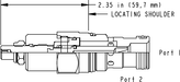 Sun-Hydraulics-NFDC-LAN