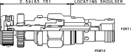 Sun-Hydraulics-NFDC-OAN