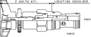 Sun-Hydraulics-NFDD-YGN